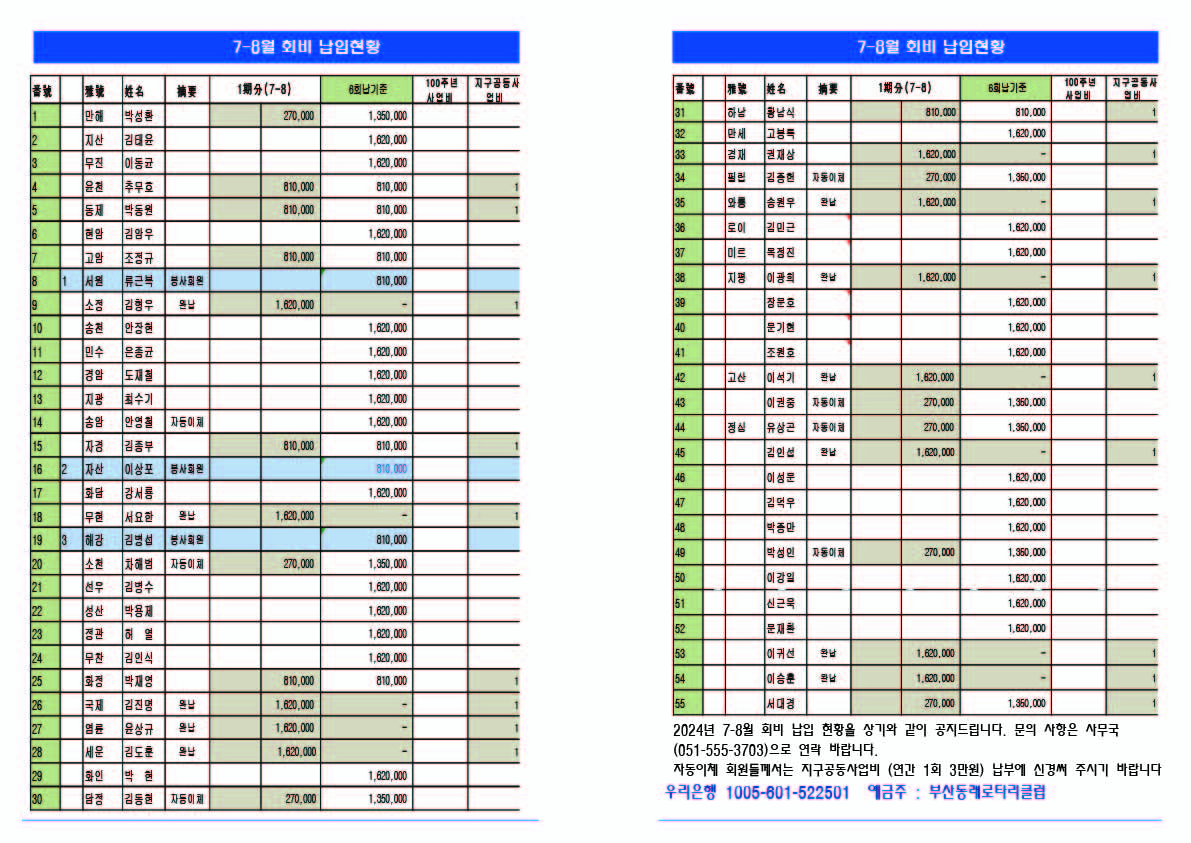 20240821 부산동래로타리클럽  주보 디자인 CS5-1-04.jpg